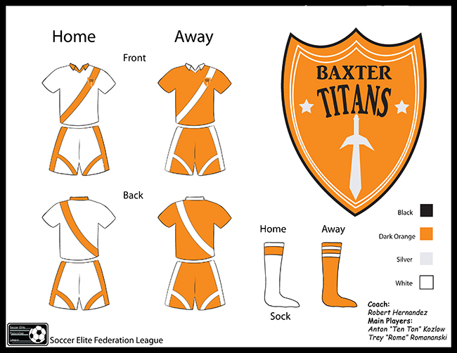 Baxter Titans Team