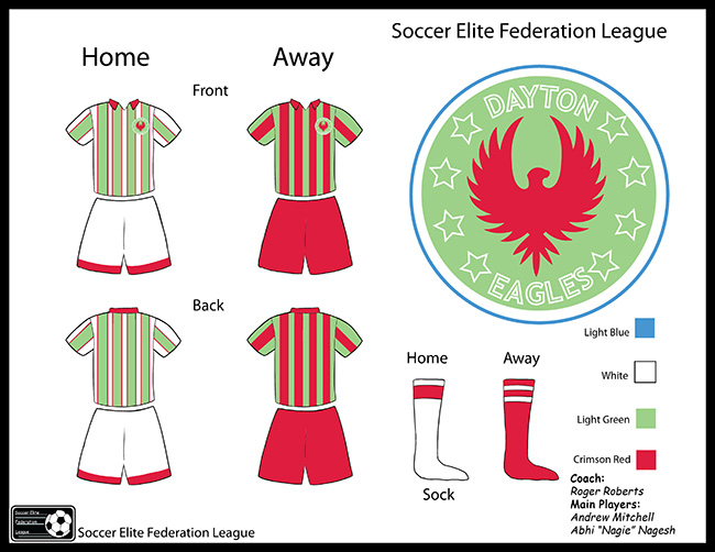 Dayton Eagles Team