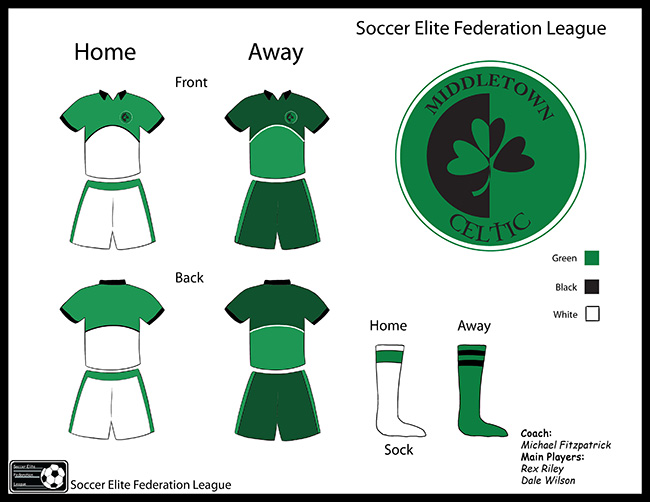 Middletown Celtic Team